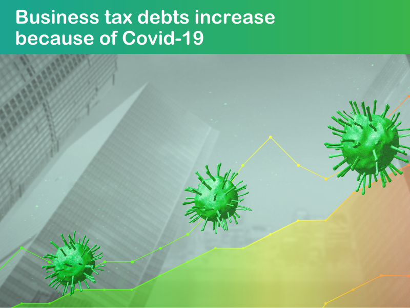 Business tax debts increase because of Covid-19